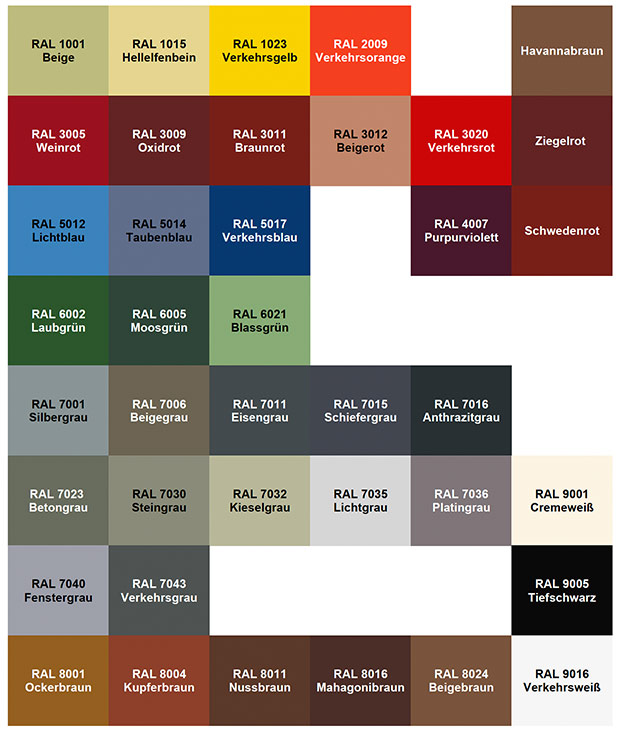 Epoxidharz Boden RAL Farben